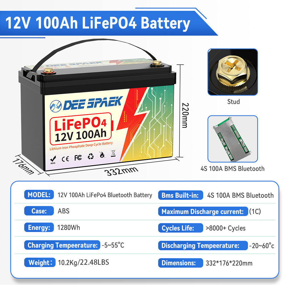 Batterie Lifepo4 DEEPSPAEK 12V - Fishing Depth Finder avis et prix