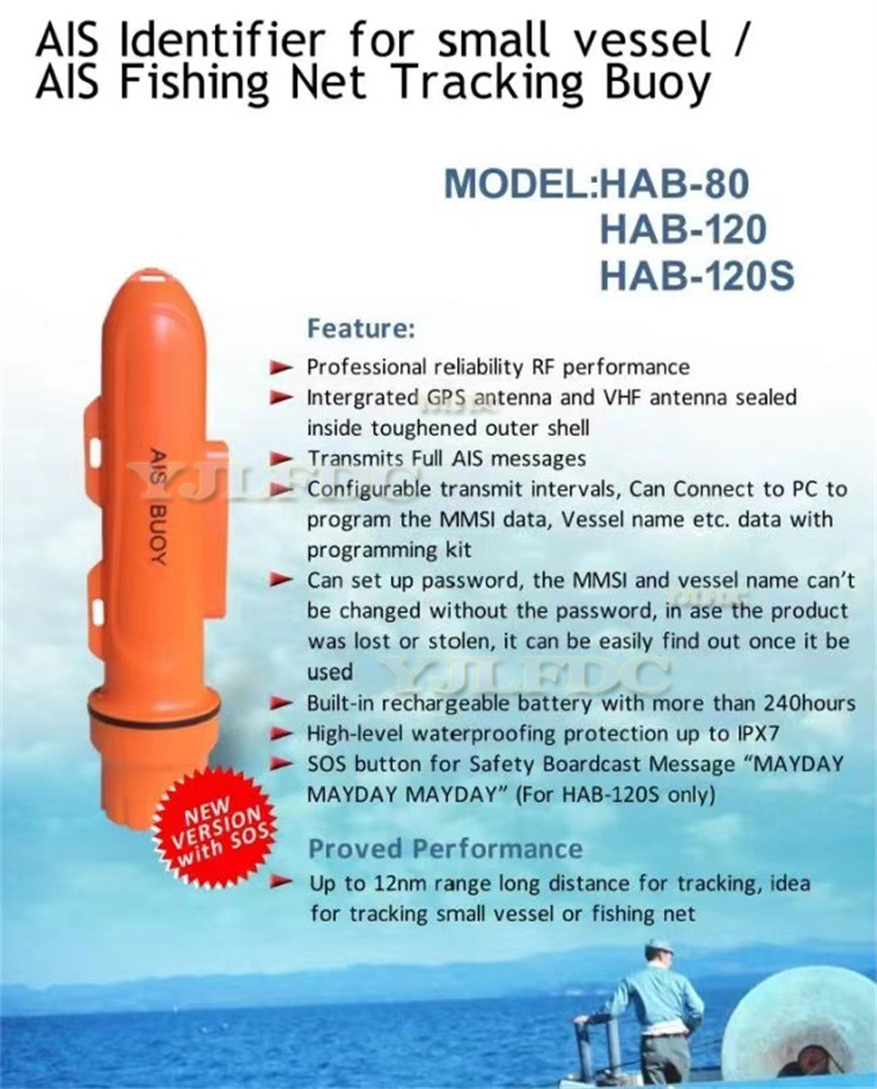 HAB-120S bouée de pêche mètre  - Fishing Gps avis et prix
