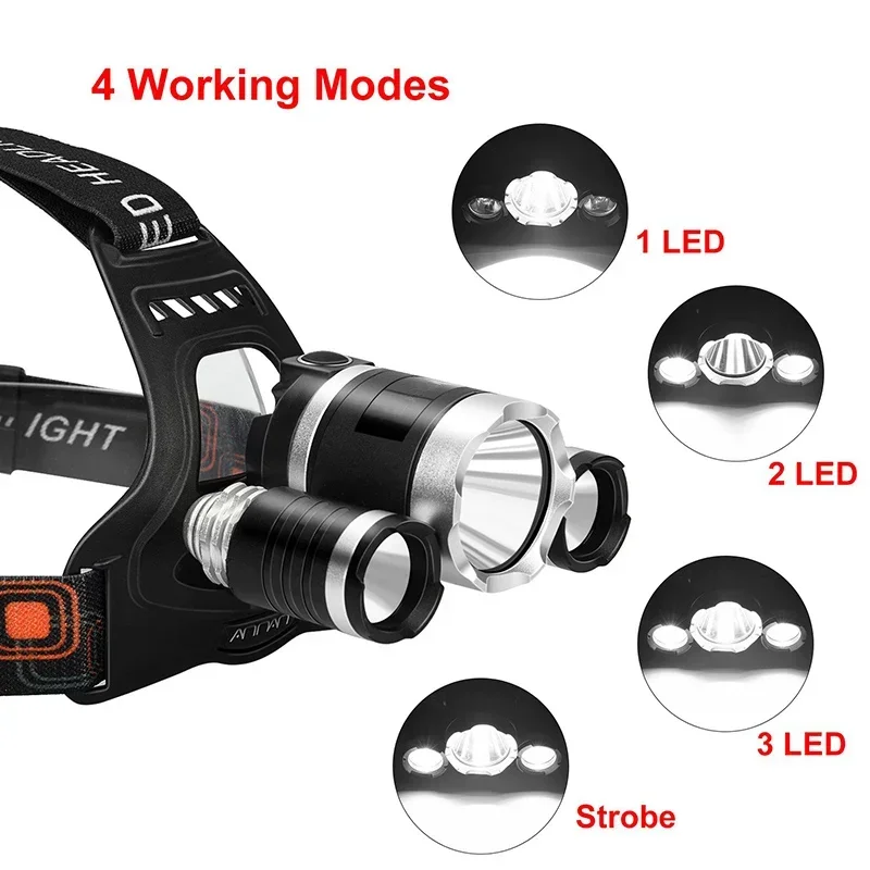 Lampe frontale LED haute puiss - Fish Finder Battery avis et prix